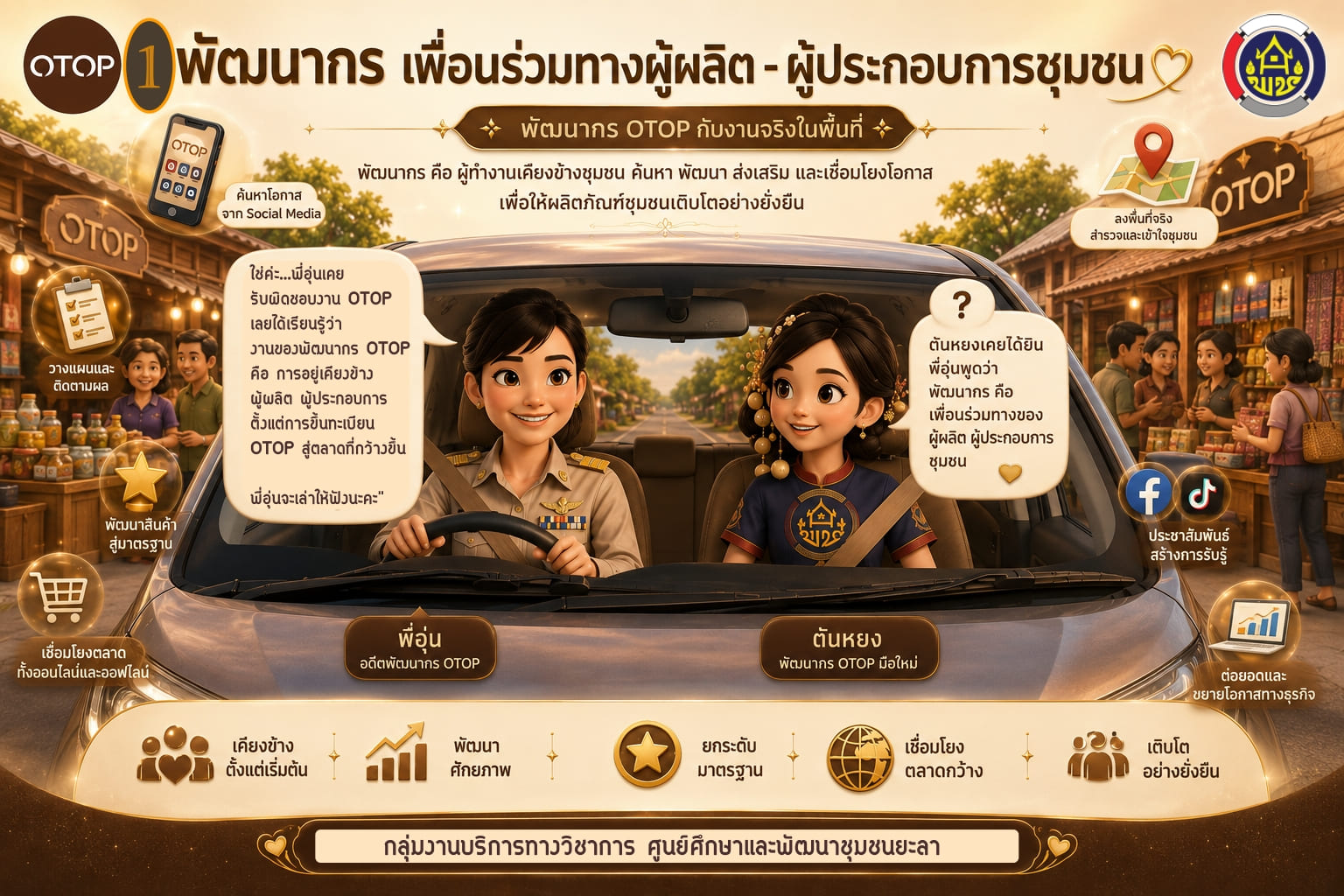 พัฒนากร เพื่อนร่วมทางผู้ผลิต-ผู้ประกอบการชุมชน